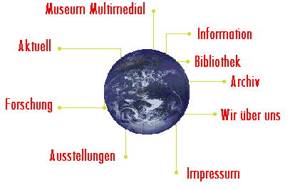 Bitte whlen Sie!